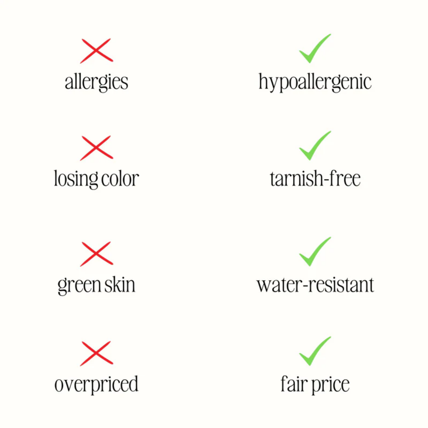 Ocean's Oath Necklace