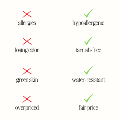 Ocean's Oath Necklace